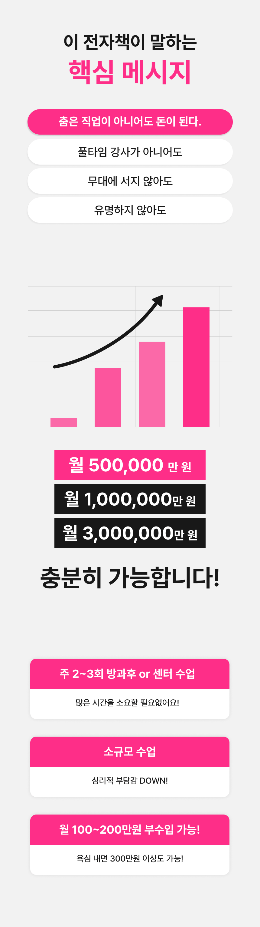 초등 방과후 강사 진입가이드 상세 5